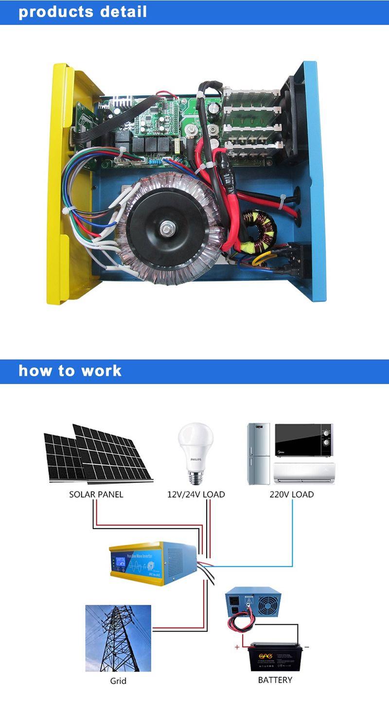 inverter with chargerups
