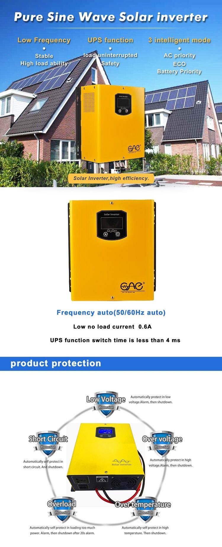 150w modified sine wave inverter