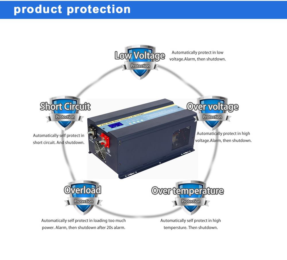 pure sine wave frequency inverter