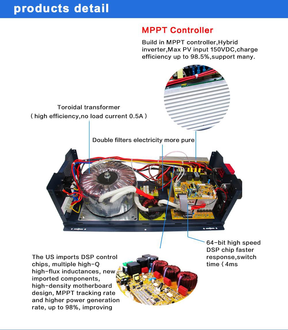 pure sine wave frequency inverter