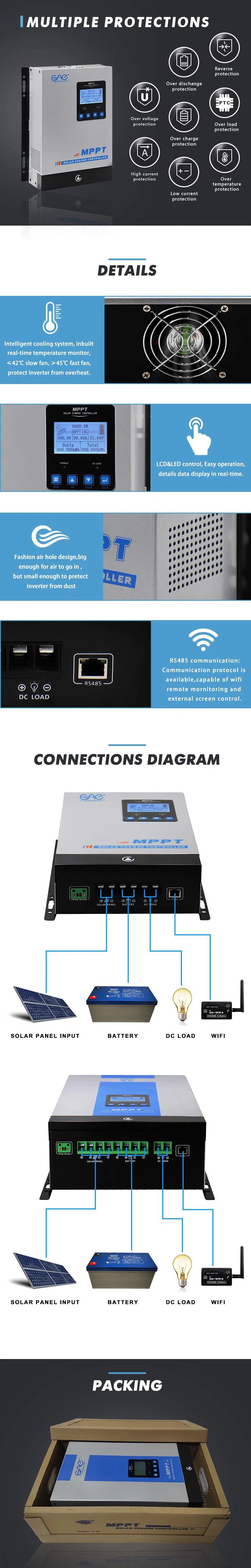 MPPT英12v/ 24v solar panel charge controller