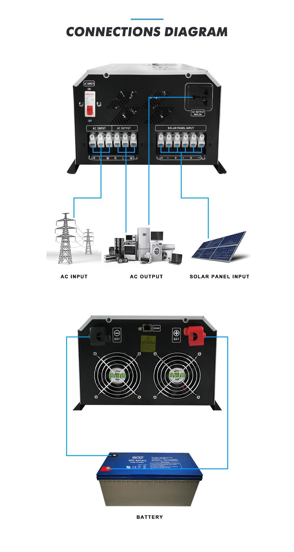 lcd display power inverter