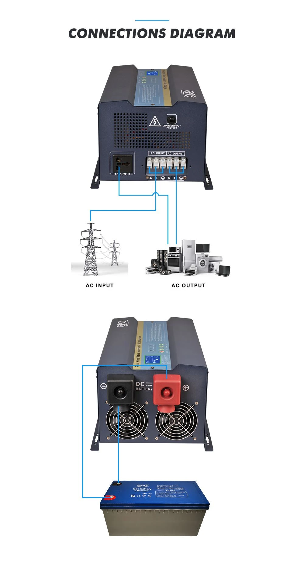 0.4kw frequency inverter