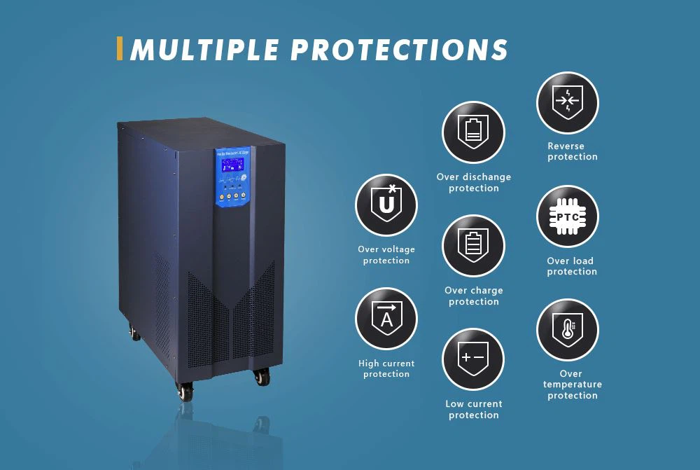 frequency inverter 22kw