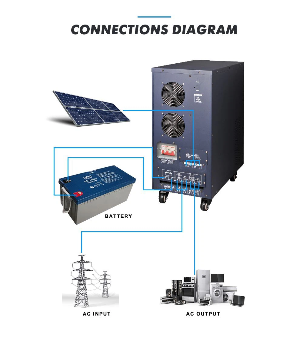 frequency inverter 45kw