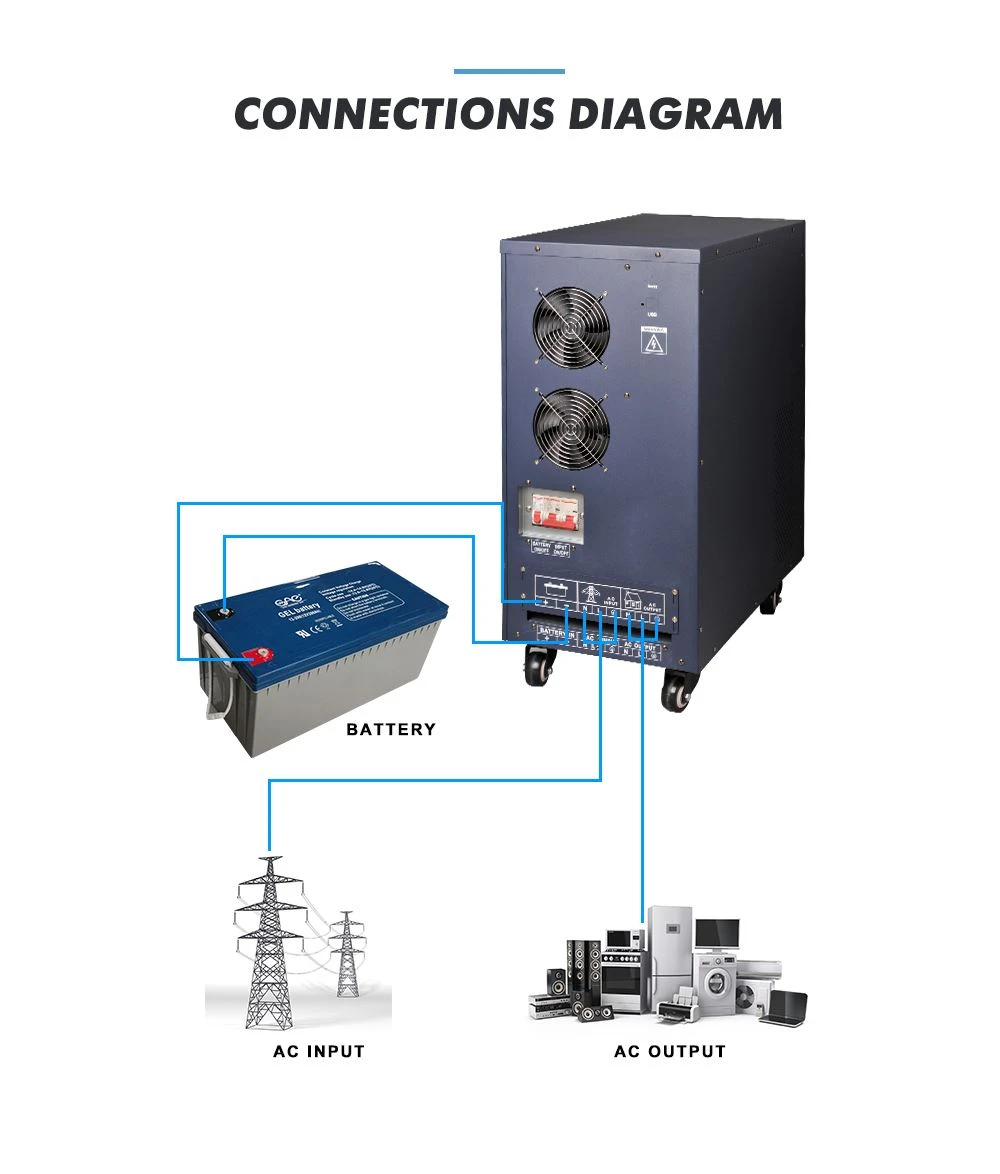 5kw off grid inverter