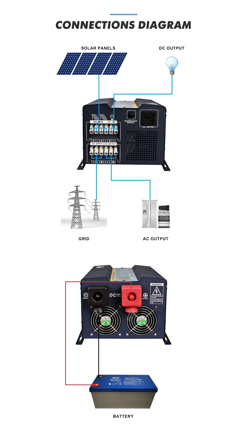 1200w power inverter 12v 110v 220v