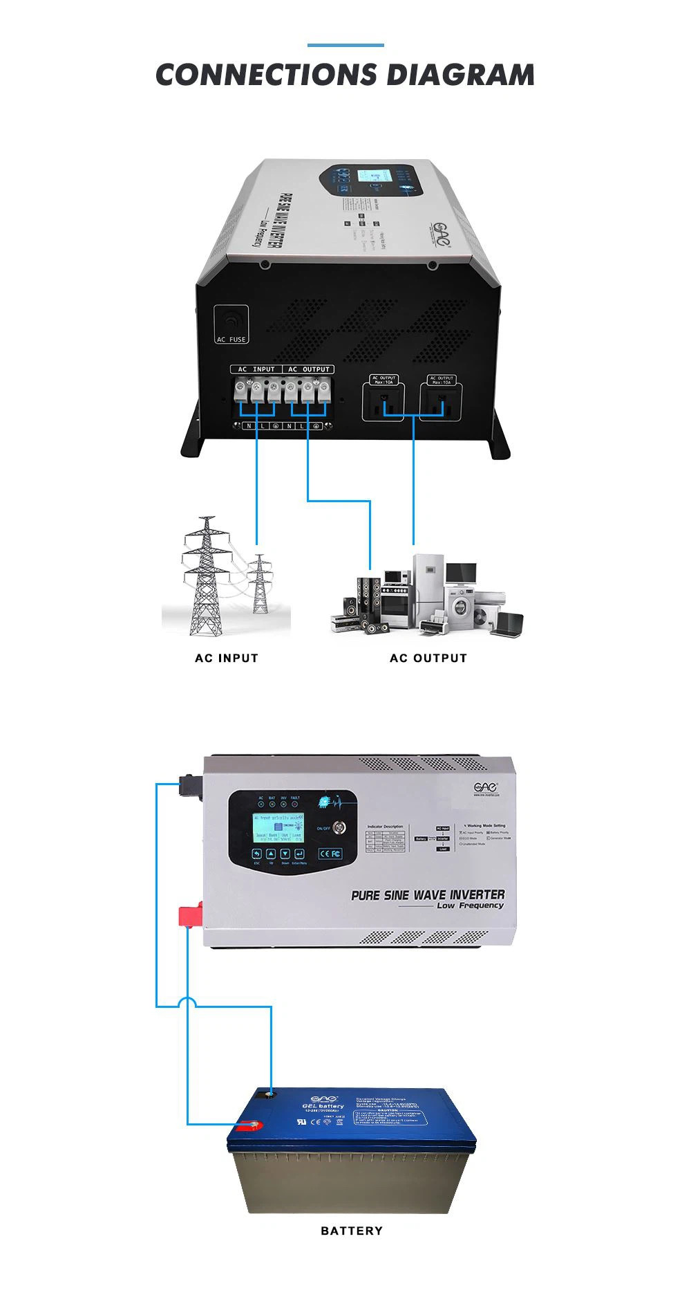 30000 watt pure sine wave ac inverter