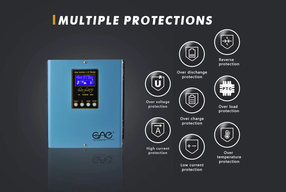 solar panel inverter