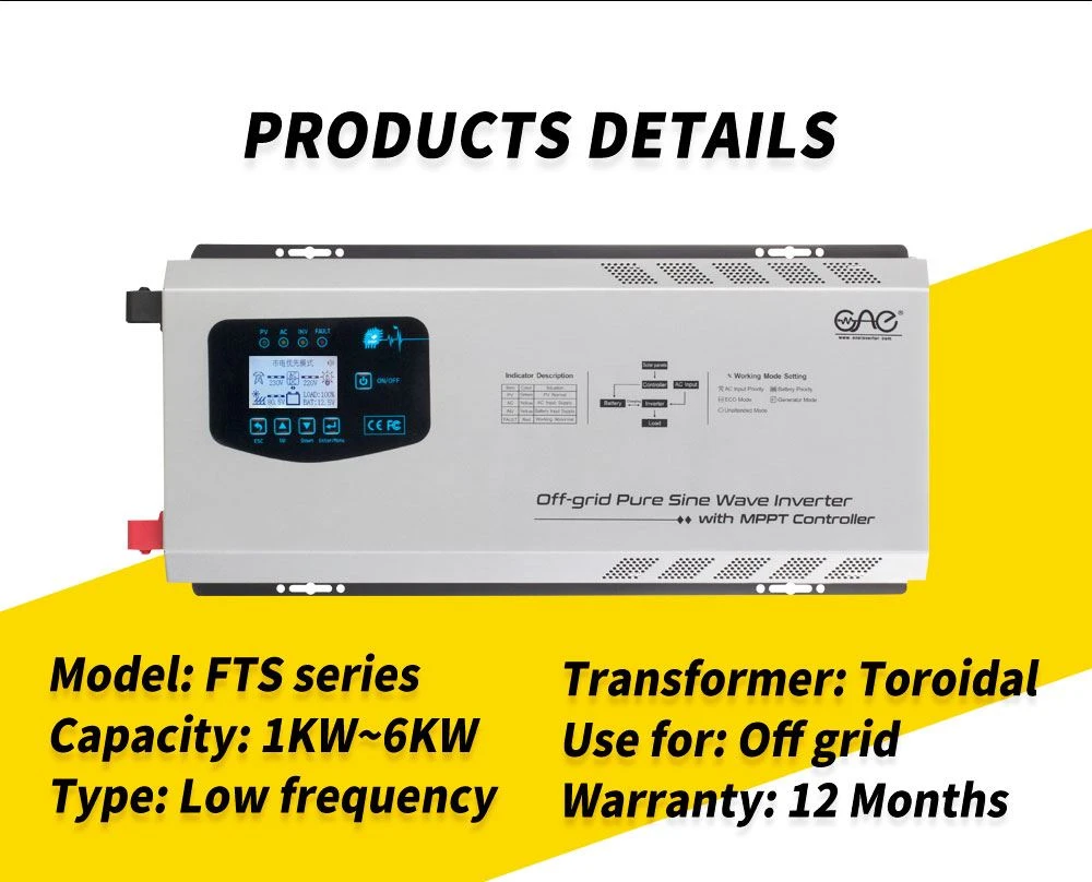 RTS--FTS1_02