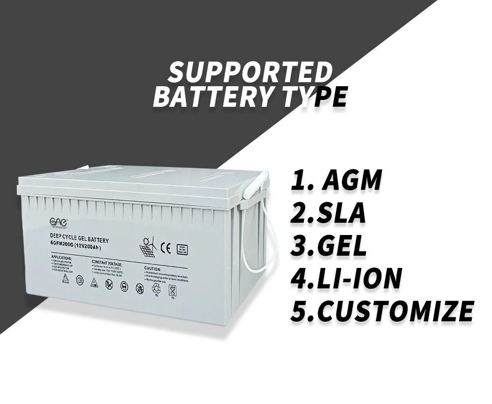 solar inverter