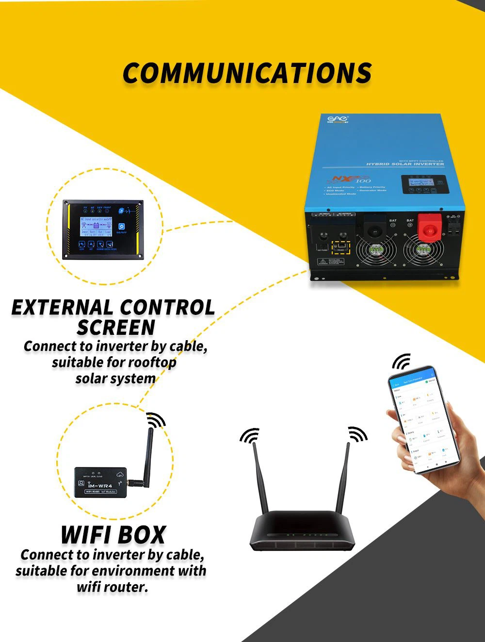 solar inverter