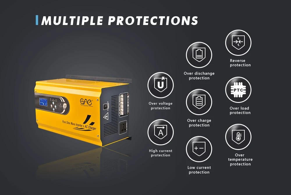solar inverter