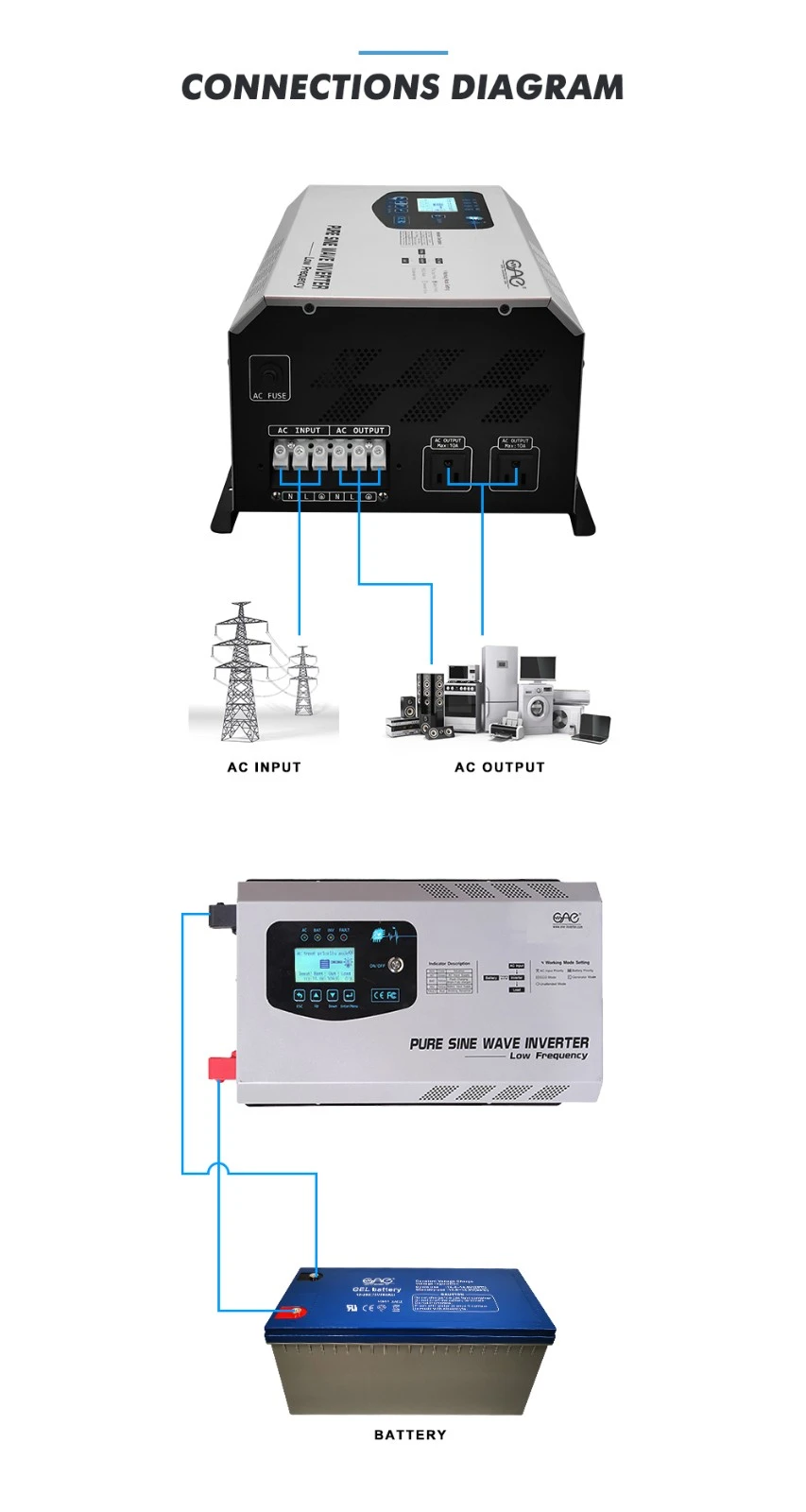 single phase inverter