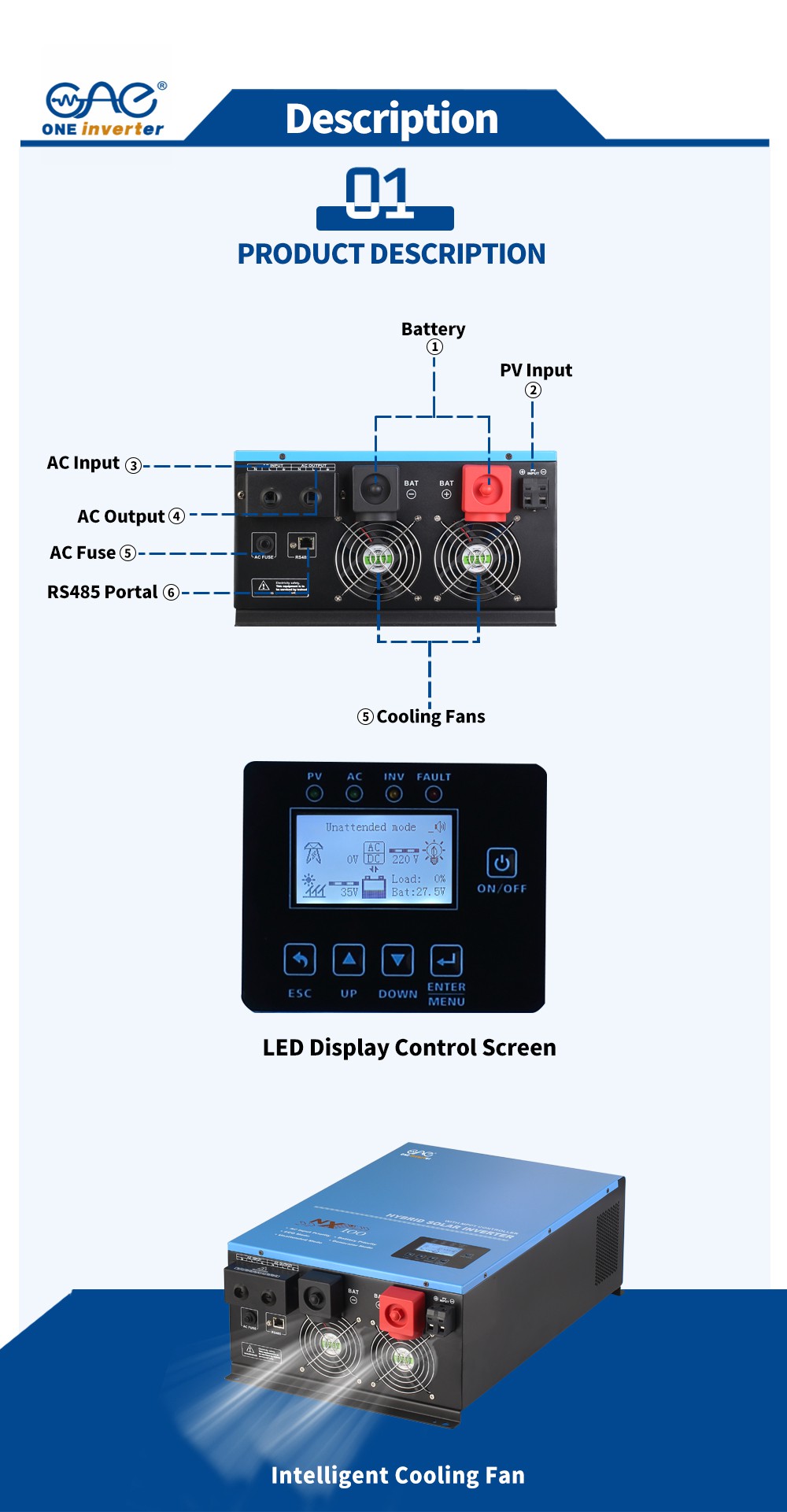 pure sine wave pure sine wave